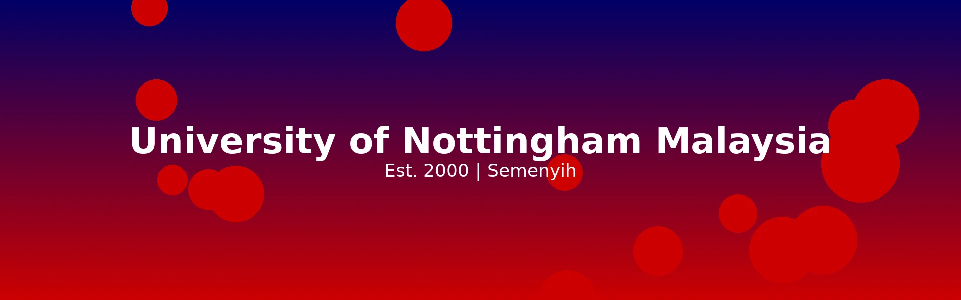 University of Nottingham Malaysia