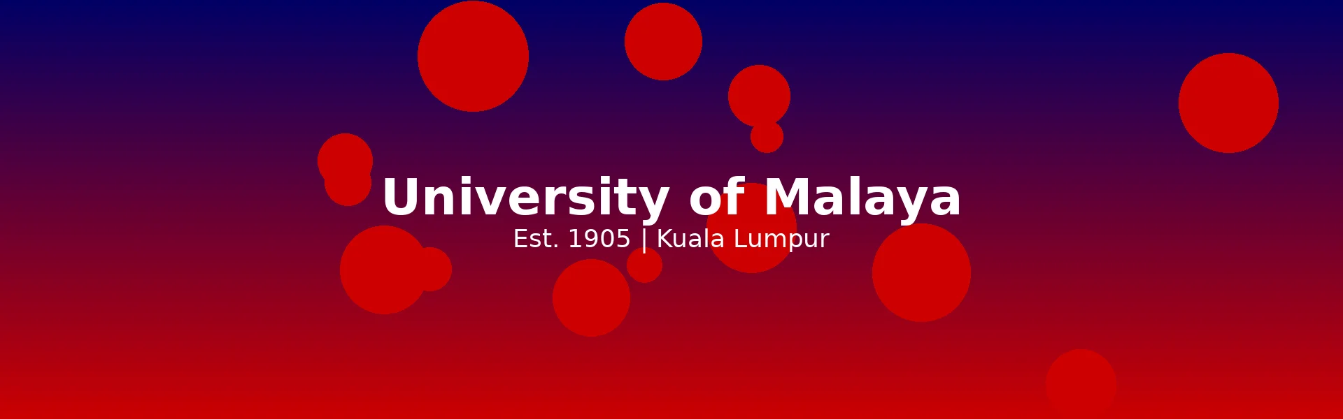 University of Malaya